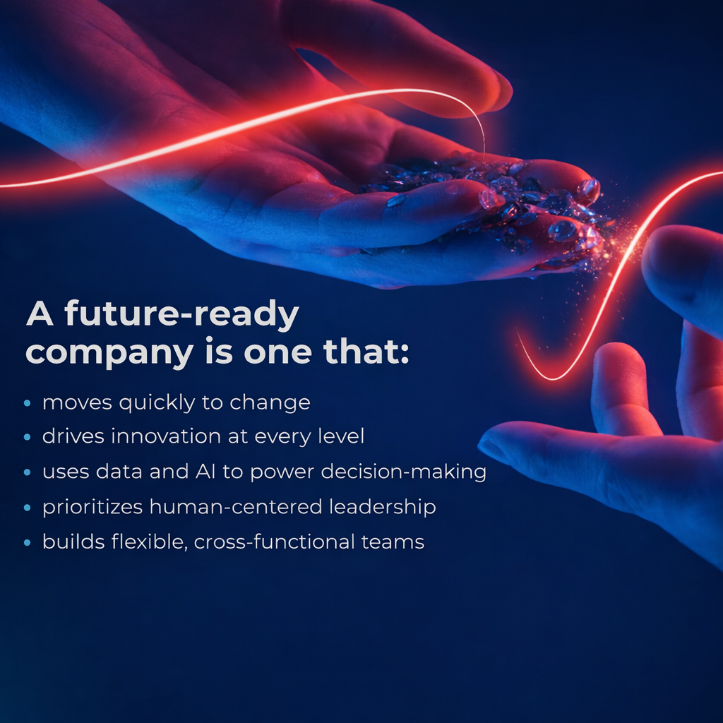 Innovation visual